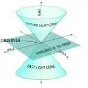 light-front-theory